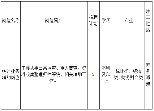 2022年泰兴市社会招聘公告