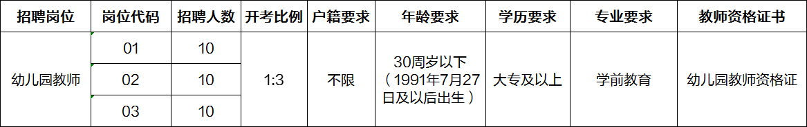 宿迁教师招聘