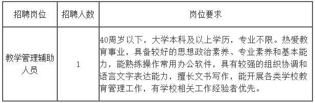 无锡招聘