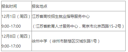 徐州教师招聘