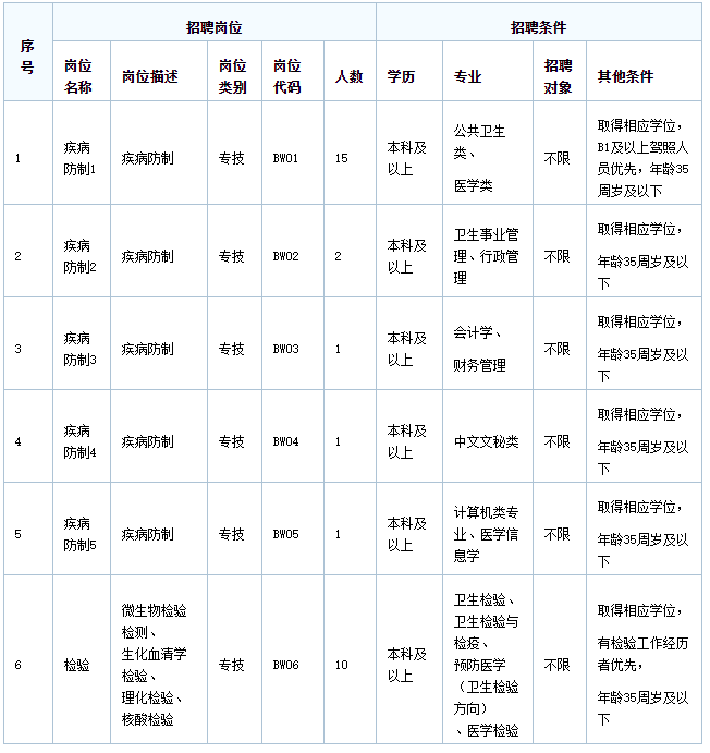 无锡人才市场